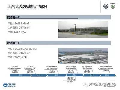 450亿构建汽车产业高地 解析广汽打造“硅谷”的核心逻辑与产业变革